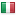 mmcorporation.biz server is located in Italy